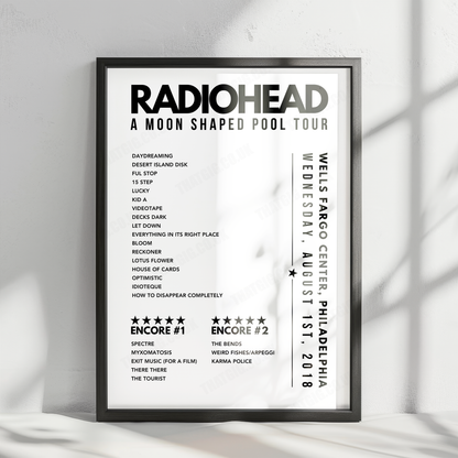 Radiohead Setlist Poster - Wells Fargo Center, Philadelphia - August 1st, 2018