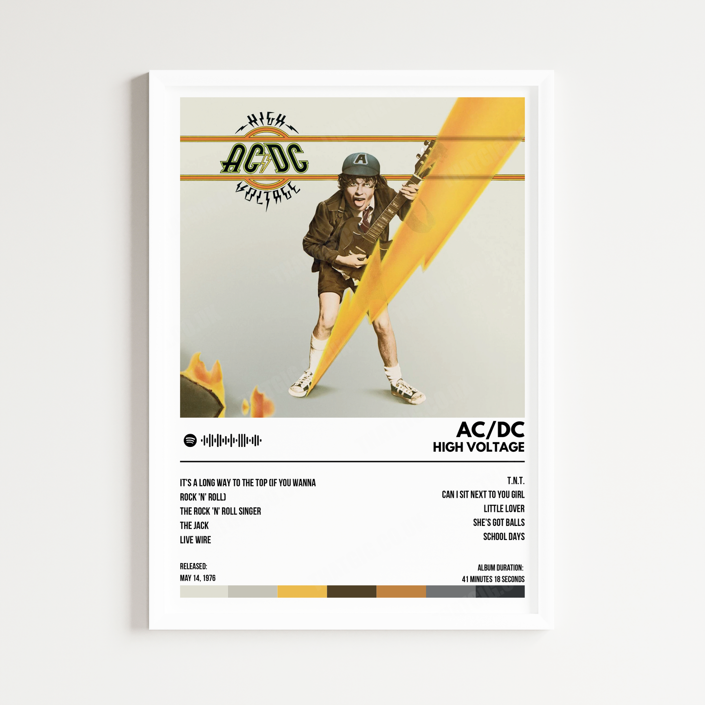 AC/DC High Voltage Album Cover Poster - with Complete Tracklist