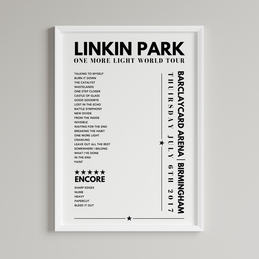 Linkin Park Setlist Poster - Barclaycard Arena, Birmingham on July 6th 2017