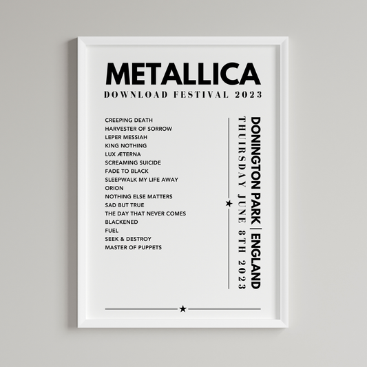 Metallica Setlist Poster - Download Festival on June 8th 2023