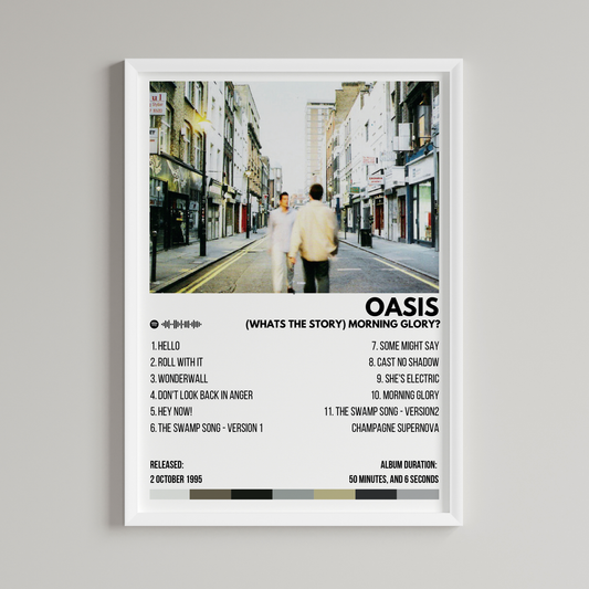 Oasis - What's the Story Morning Glory - Album Cover Poster with Full Tracklist