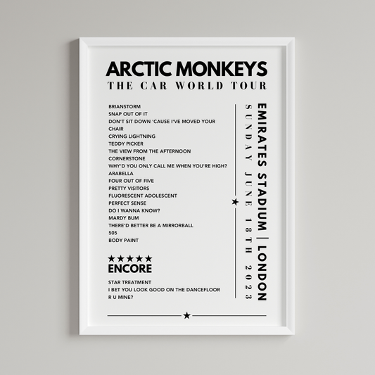 Arctic Monkeys Setlist Poster - at Emirates Stadium, London, England, on June 18th, 2023