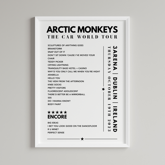 Arctic Monkeys Setlist Poster - at 3Arena, Dublin, Ireland on October 19th, 2023