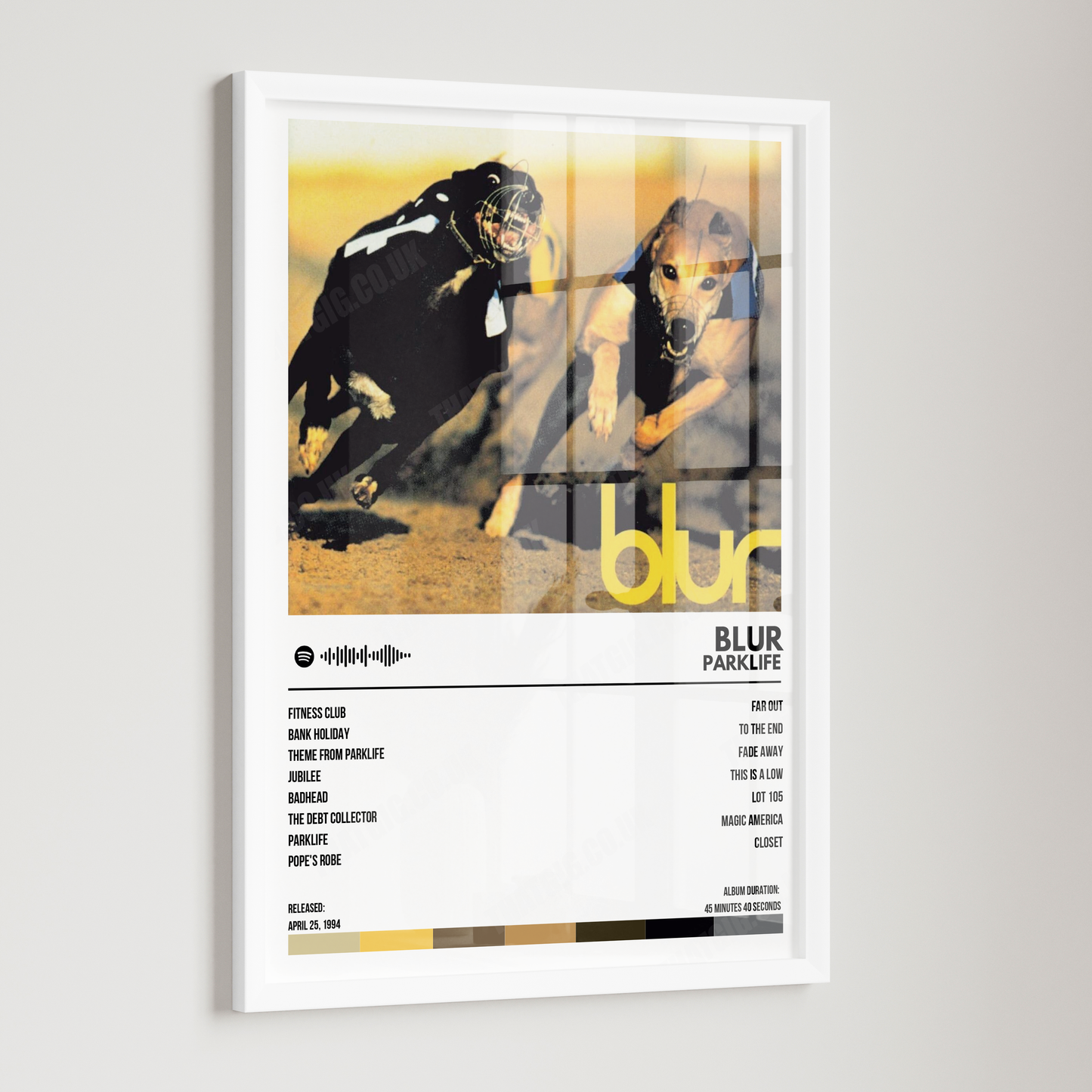 Blur - Parklife Album Cover Poster - with Complete Tracklist