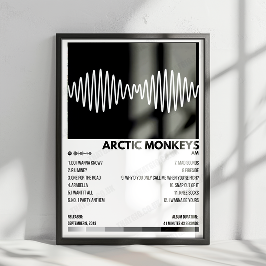 Arctic Monkeys - AM Album Cover Poster - with Complete Tracklist